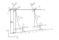 乐鱼app登录入口-乐鱼(中国)倒序算法在水泵中的应用